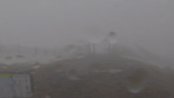 Chopok panorama, Vysoké Tatry