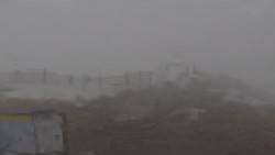 Chopok panorama, Vysoké Tatry