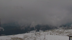Chopok panorama, Vysoké Tatry