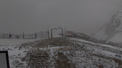 Chopok panorama, Vysoké Tatry