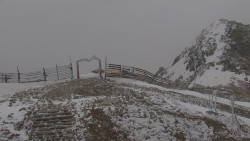 Chopok panorama, Vysoké Tatry