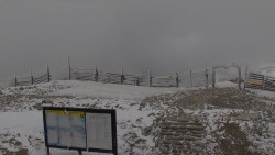 Chopok panorama, Vysoké Tatry
