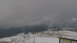 Chopok panorama, Vysoké Tatry