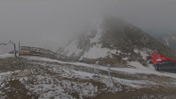 Chopok panorama, Vysoké Tatry