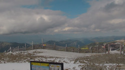 Chopok panorama, Vysoké Tatry