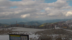 Chopok panorama, Vysoké Tatry