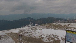 Chopok panorama, Vysoké Tatry