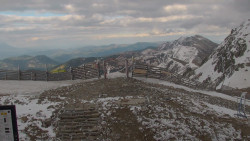Chopok panorama, Vysoké Tatry