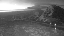 Chopok panorama, Vysoké Tatry