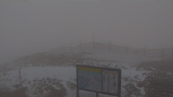Chopok panorama, Vysoké Tatry