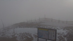 Chopok panorama, Vysoké Tatry