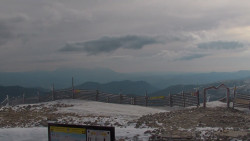 Chopok panorama, Vysoké Tatry