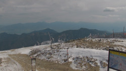Chopok panorama, Vysoké Tatry
