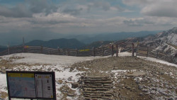Chopok panorama, Vysoké Tatry