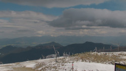 Chopok panorama, Vysoké Tatry