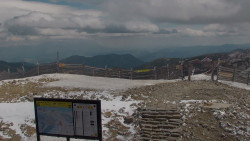 Chopok panorama, Vysoké Tatry