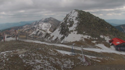 Chopok panorama, Vysoké Tatry