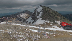 Chopok panorama, Vysoké Tatry