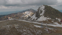 Chopok panorama, Vysoké Tatry