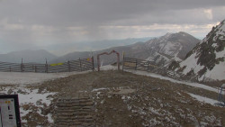 Chopok panorama, Vysoké Tatry