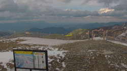 Chopok panorama, Vysoké Tatry