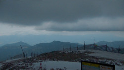 Chopok panorama, Vysoké Tatry
