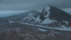 Chopok panorama, Vysoké Tatry