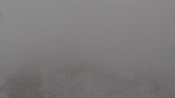 Chopok panorama, Vysoké Tatry