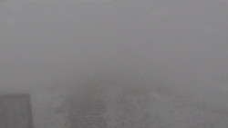 Chopok panorama, Vysoké Tatry