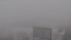 Chopok panorama, Vysoké Tatry