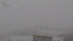 Chopok panorama, Vysoké Tatry