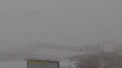Chopok panorama, Vysoké Tatry