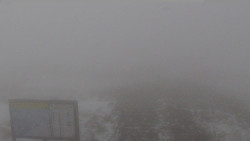 Chopok panorama, Vysoké Tatry
