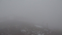 Chopok panorama, Vysoké Tatry