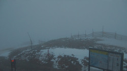 Chopok panorama, Vysoké Tatry
