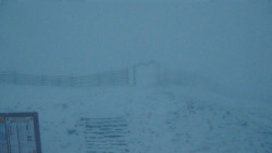Chopok panorama, Vysoké Tatry