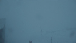 Chopok panorama, Vysoké Tatry