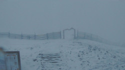 Chopok panorama, Vysoké Tatry