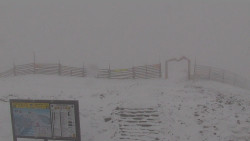 Chopok panorama, Vysoké Tatry