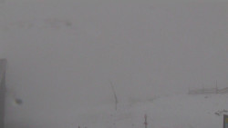Chopok panorama, Vysoké Tatry