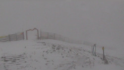 Chopok panorama, Vysoké Tatry