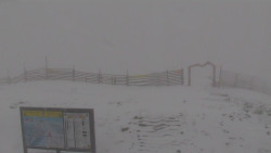 Chopok panorama, Vysoké Tatry