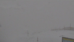 Chopok panorama, Vysoké Tatry