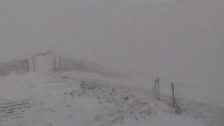 Chopok panorama, Vysoké Tatry