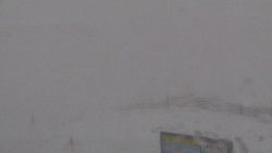 Chopok panorama, Vysoké Tatry