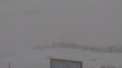 Chopok panorama, Vysoké Tatry