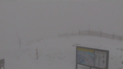 Chopok panorama, Vysoké Tatry