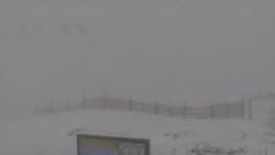 Chopok panorama, Vysoké Tatry