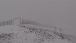 Chopok panorama, Vysoké Tatry