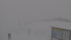 Chopok panorama, Vysoké Tatry